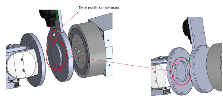 Modular camera mount with dowel pin alignment